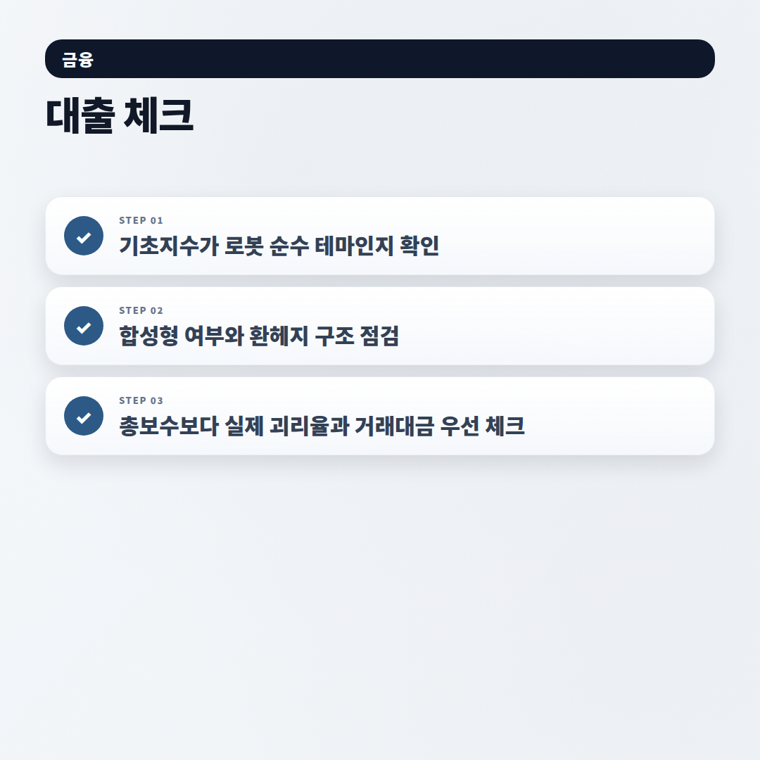 로봇ETF 고르는 법 — 수익률·비용·체크포인트 - checklist