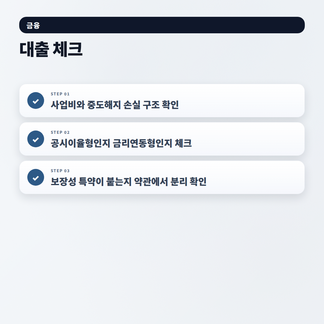 저축보험 핵심정리 — 가입 전 체크포인트 - checklist
