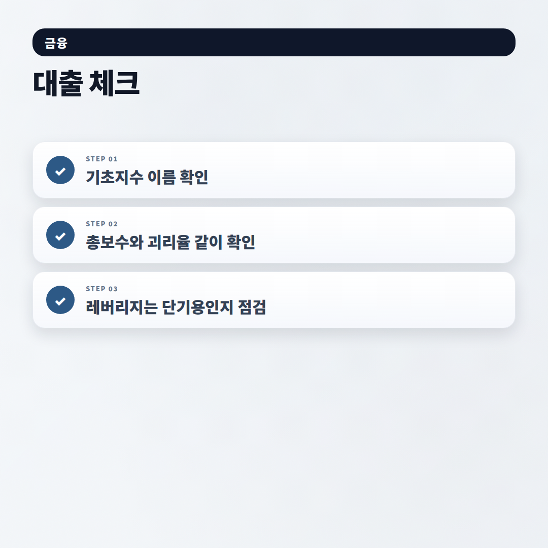 2차전지ETF 고르는 법 — 수수료·종목·주의점 - checklist