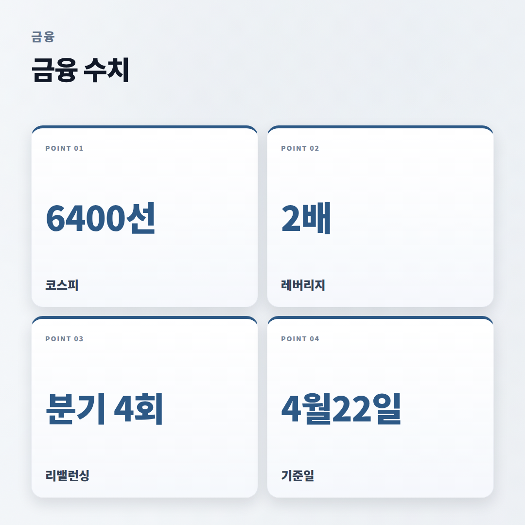2차전지ETF 고르는 법 — 수수료·종목·주의점 - stats