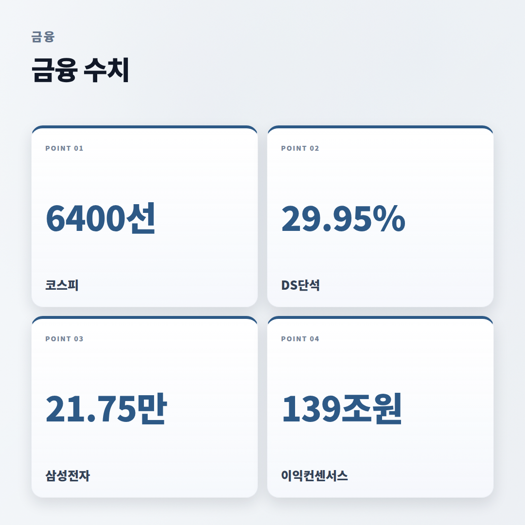 2차전지관련주 정리 — 지금 볼 종목 기준 - stats
