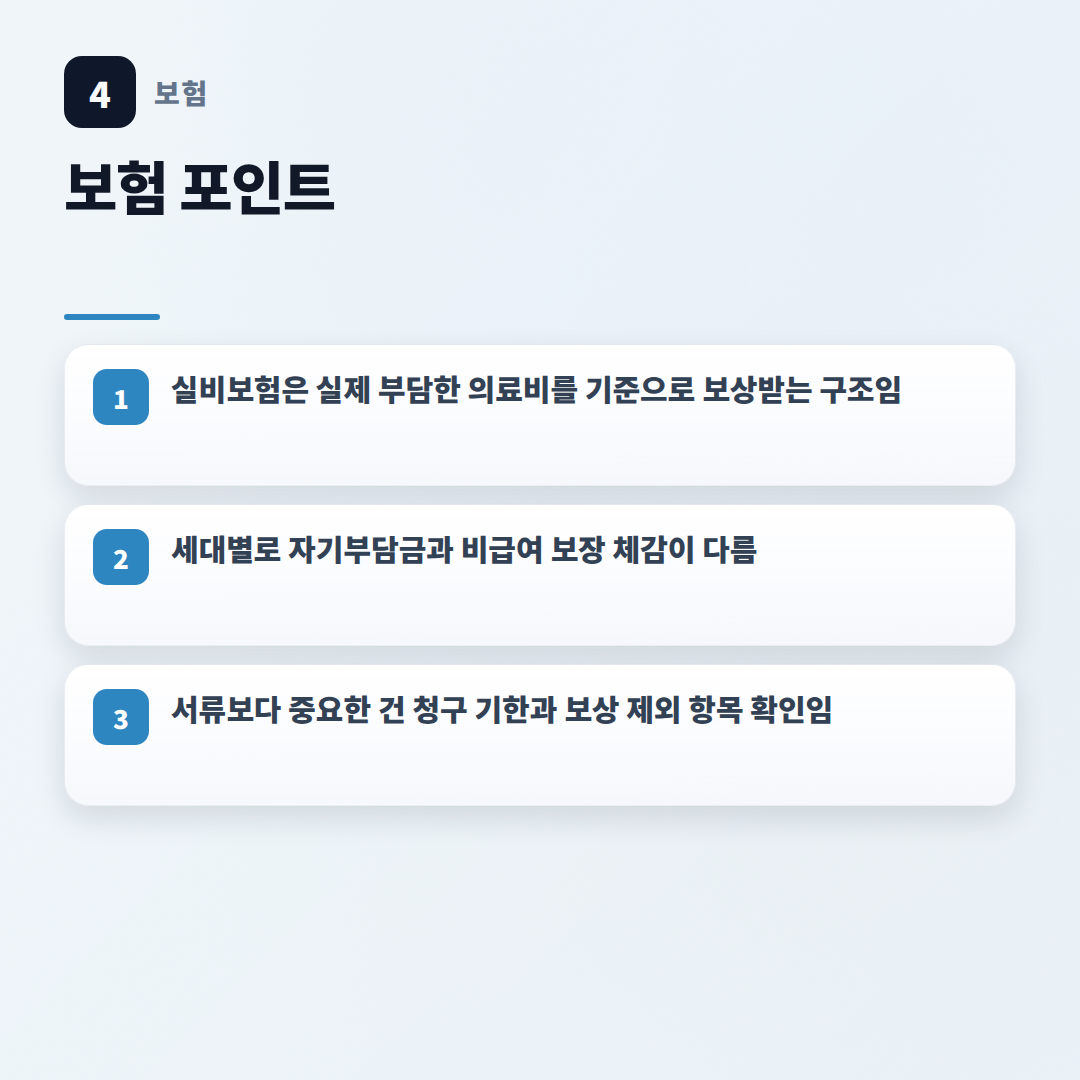 실비보험 핵심정리 — 보장·청구·주의점 - key points