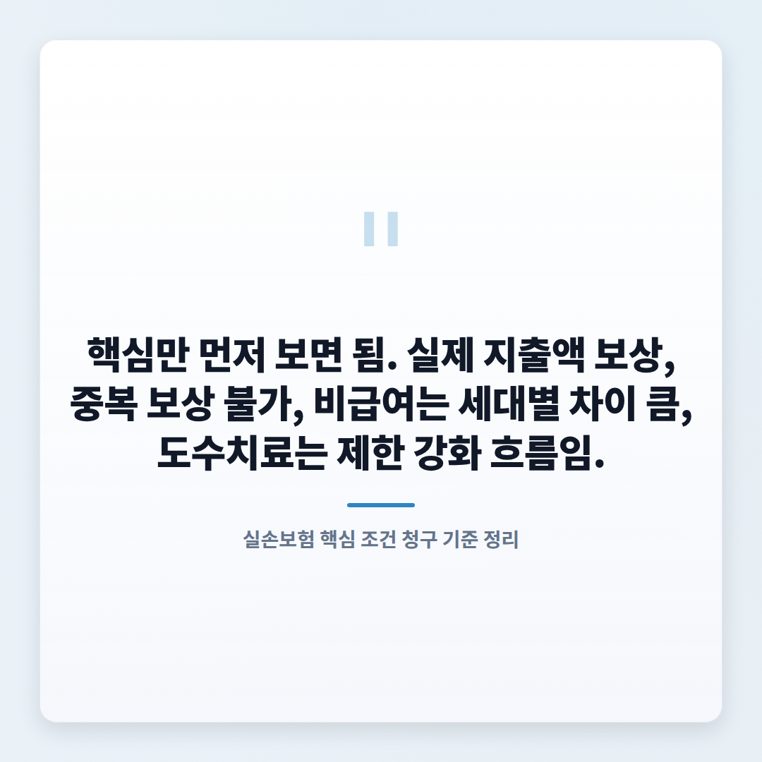 실손보험 핵심정리 — 청구·보장·주의점 - quote