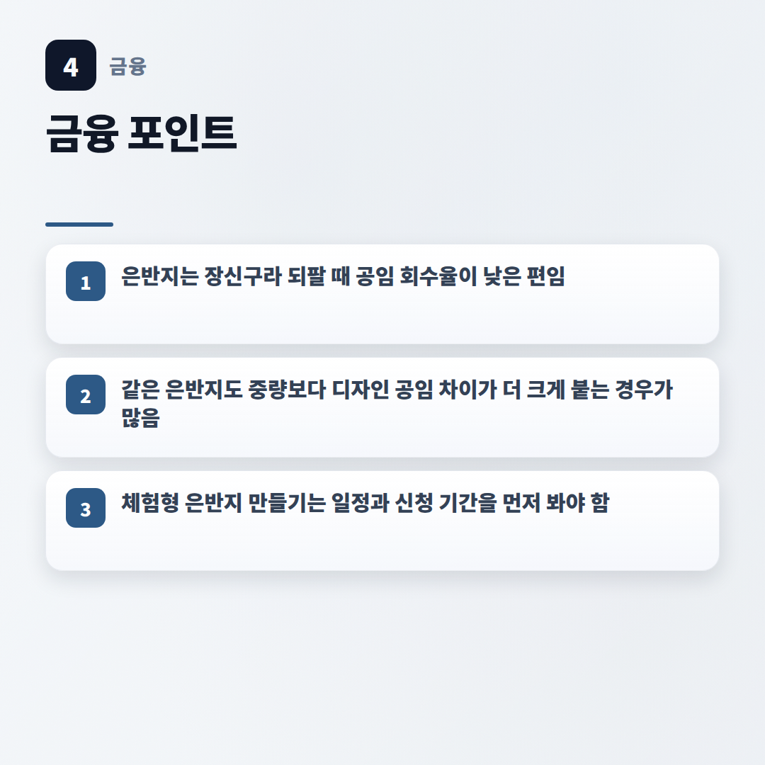 은반지 살 때 확인할 돈 기준 — 가격·되팔기 체크 - key points