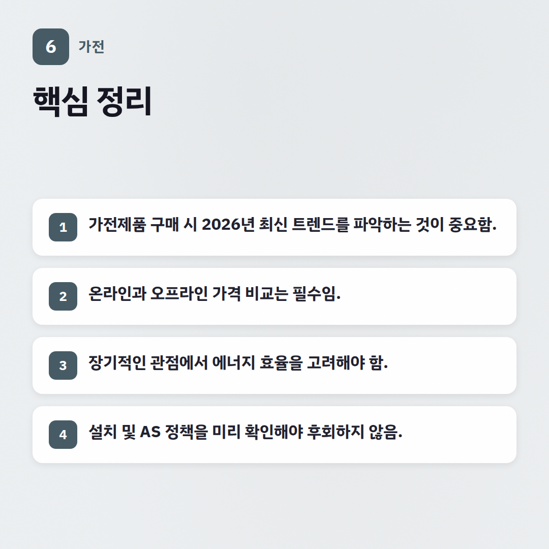 가전제품 구매 가이드: 호갱 안 되는 꿀팁 대방출 - 핵심 포인트