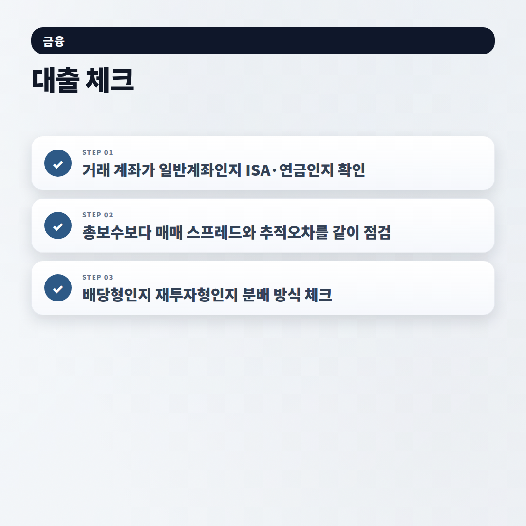 S&P500ETF 고르는 법 — 비용·세금 핵심정리 - checklist