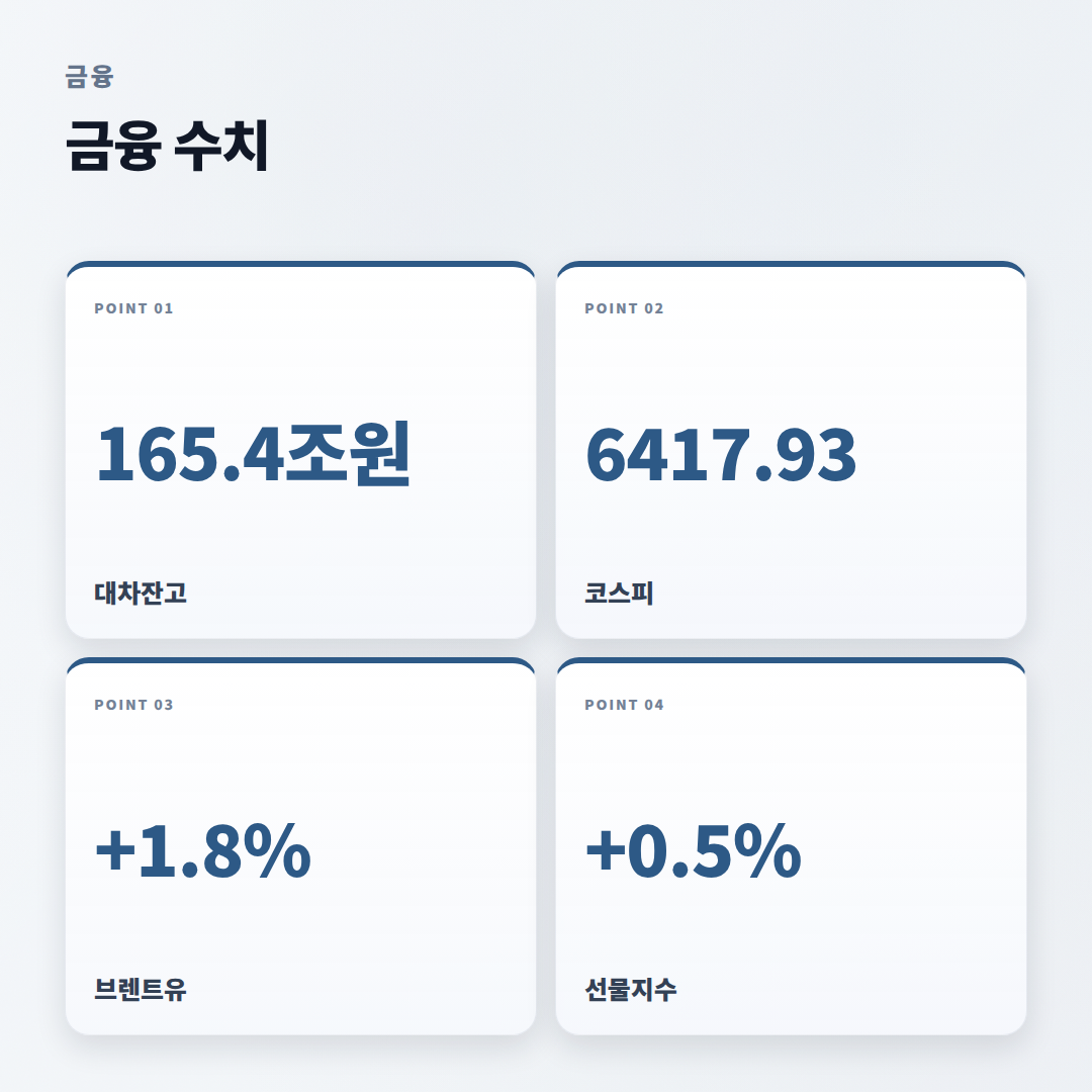 S&P500ETF 고르는 법 — 비용·세금 핵심정리 - stats