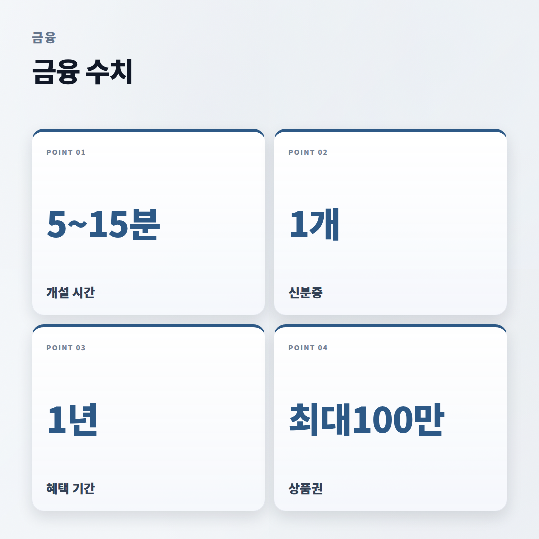 주식계좌개설 — 조건·비용·이벤트 한눈정리 - stats