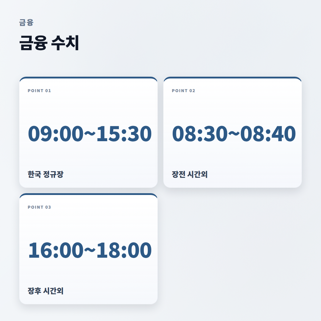 주식시장시간 몇 시부터 몇 시까지 — 정규장·시간외 바로 판단 - stats