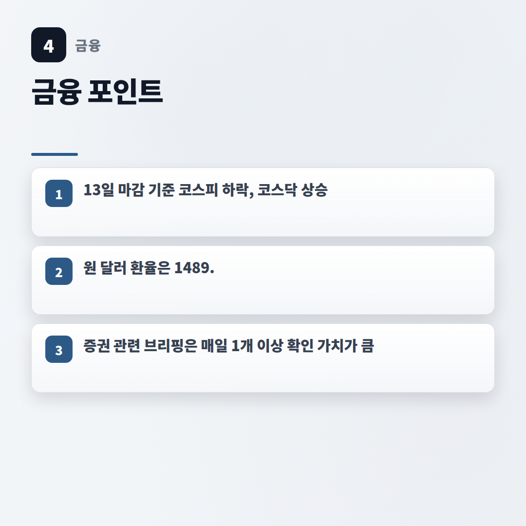 오늘의증시현황 — 지수·환율 핵심정리 - key points