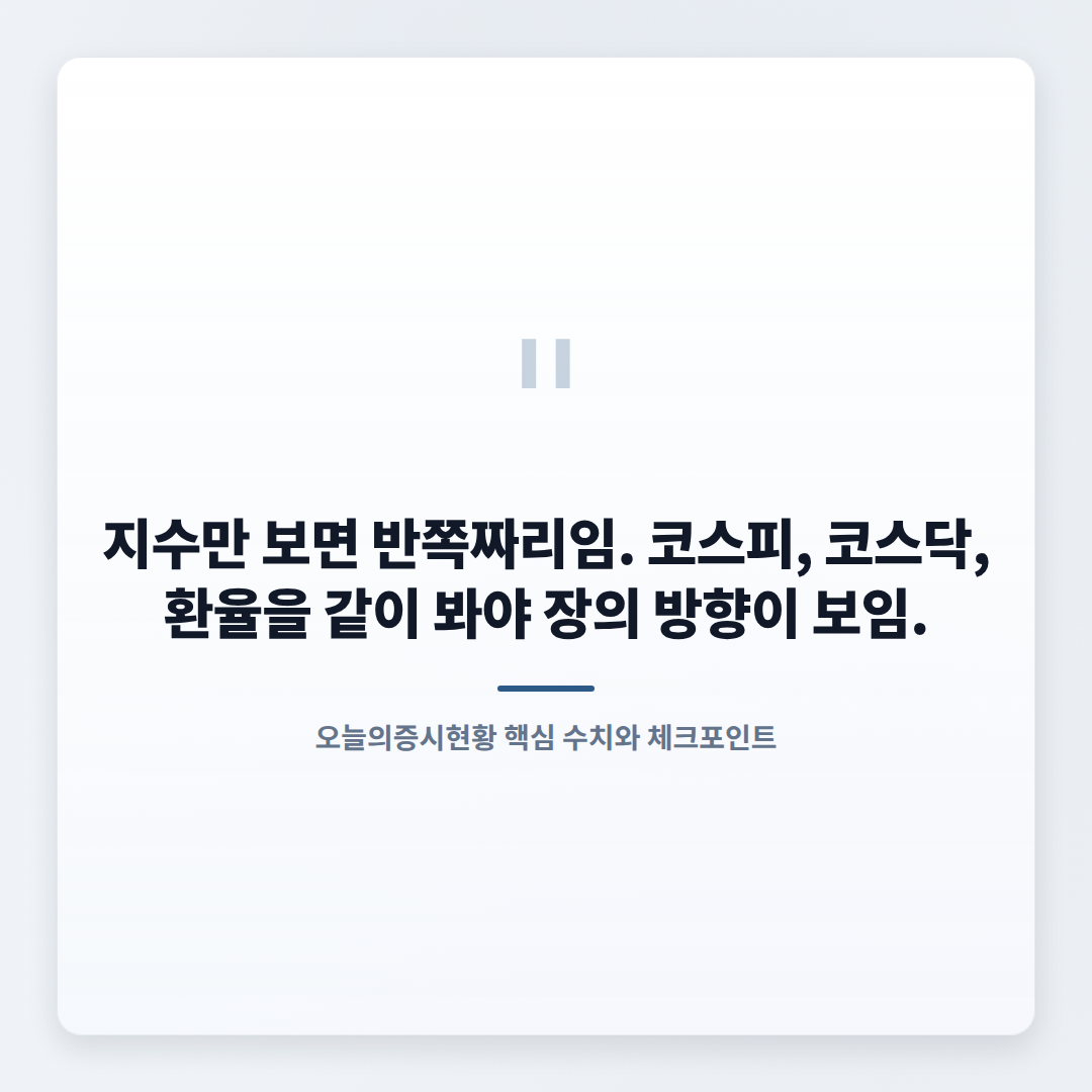 오늘의증시현황 — 지수·환율 핵심정리 - quote