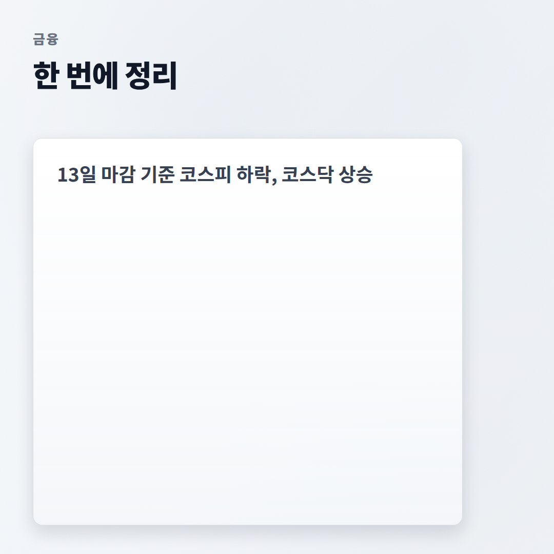 오늘의증시현황 — 지수·환율 핵심정리 - summary