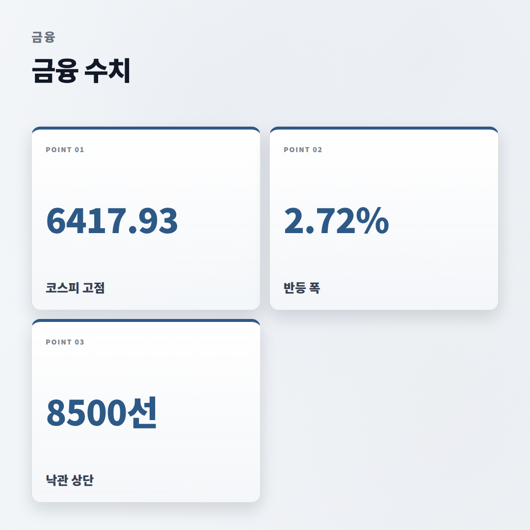 주식전망 — 지금 볼 지표와 판단 기준 - stats