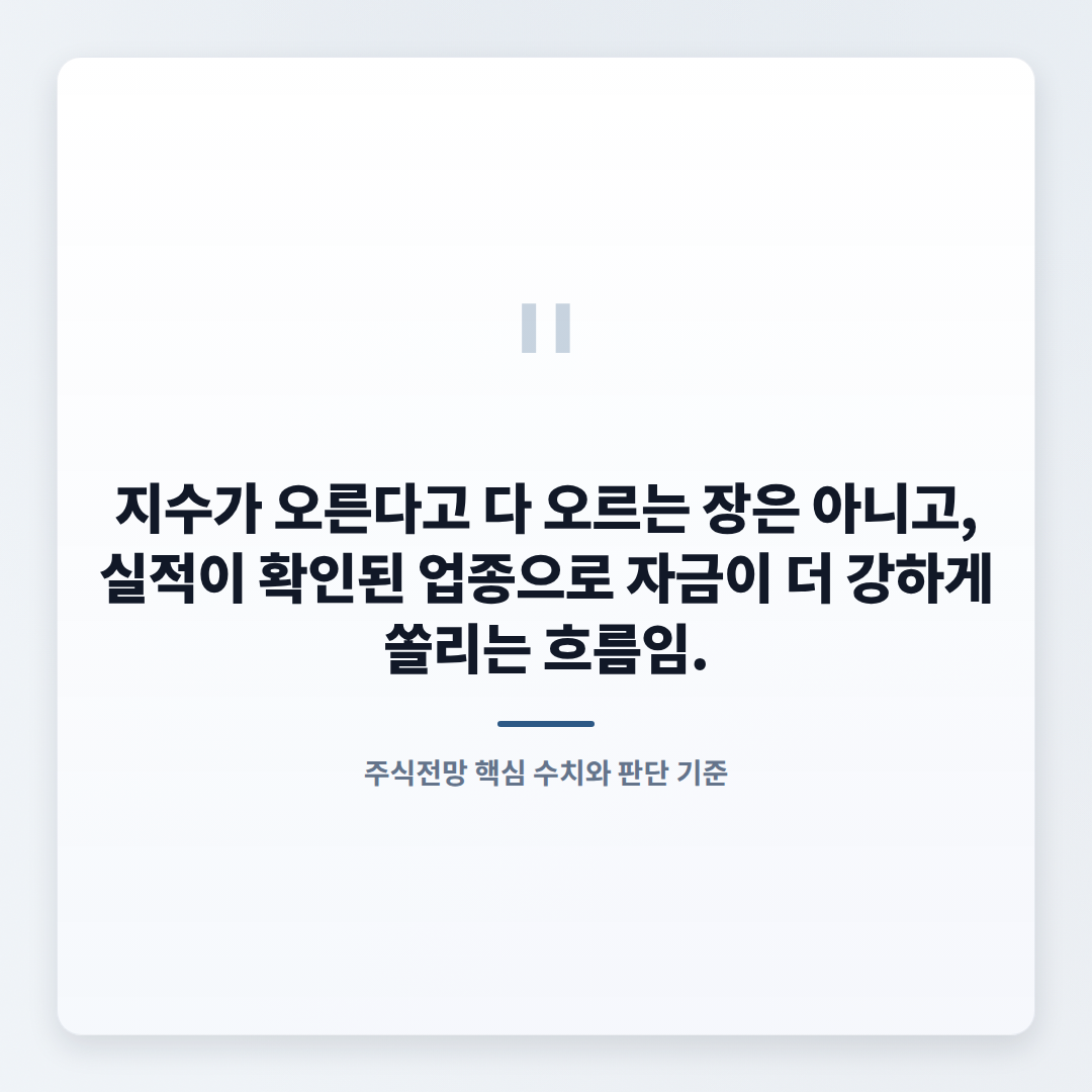 주식전망 — 지금 볼 지표와 판단 기준 - quote