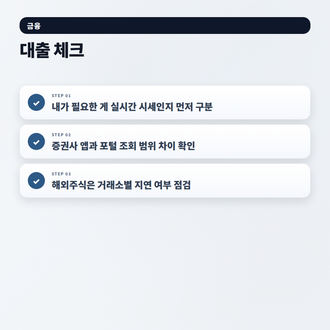 주식시세조회 — 대상·비용·확인순서 한눈에 - checklist