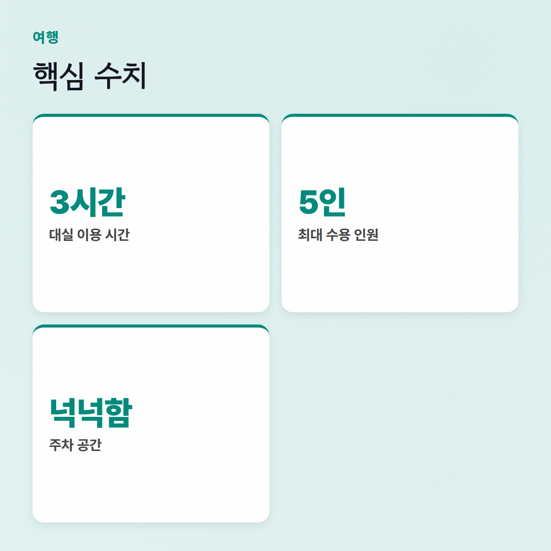 수안보 패밀리스파텔, 아이와 함께 노천 가족탕 즐기기 딱이에요! - 핵심 수치