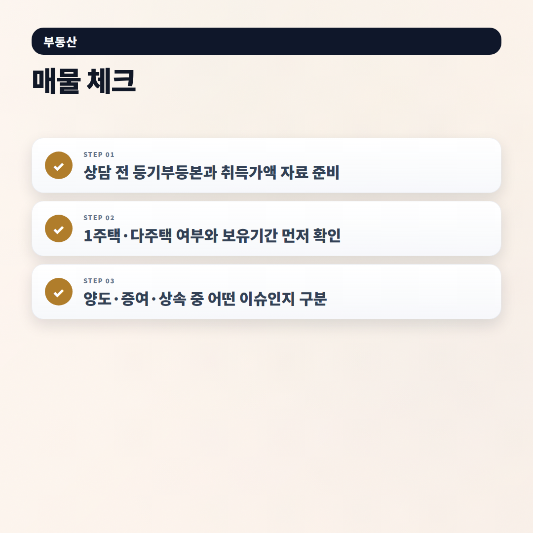 세무사 고르는 법 — 부동산 세금 상담 핵심 - checklist