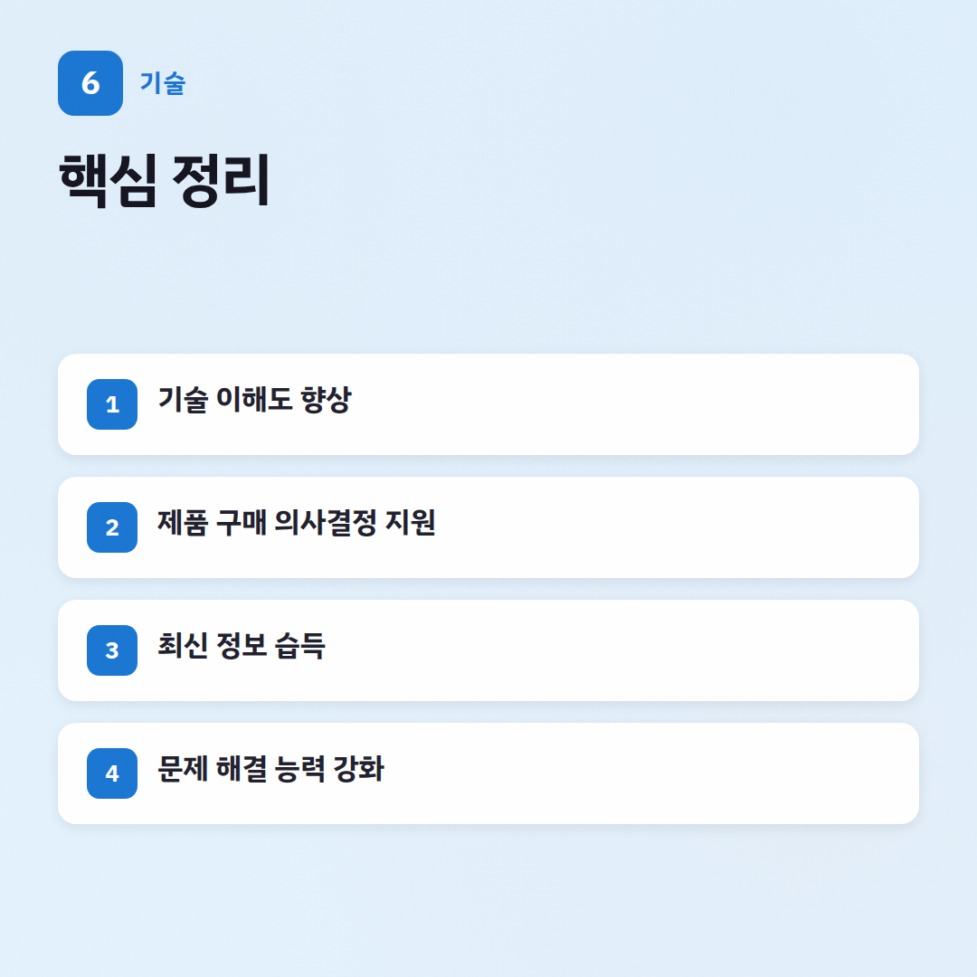 기술 자주 묻는 질문: IT 블로거 테크잇이 답한다 - 핵심 포인트
