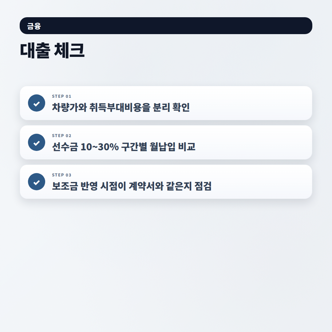 테슬라 할부 계산기 — 월 납입금 정확히 알기 - checklist