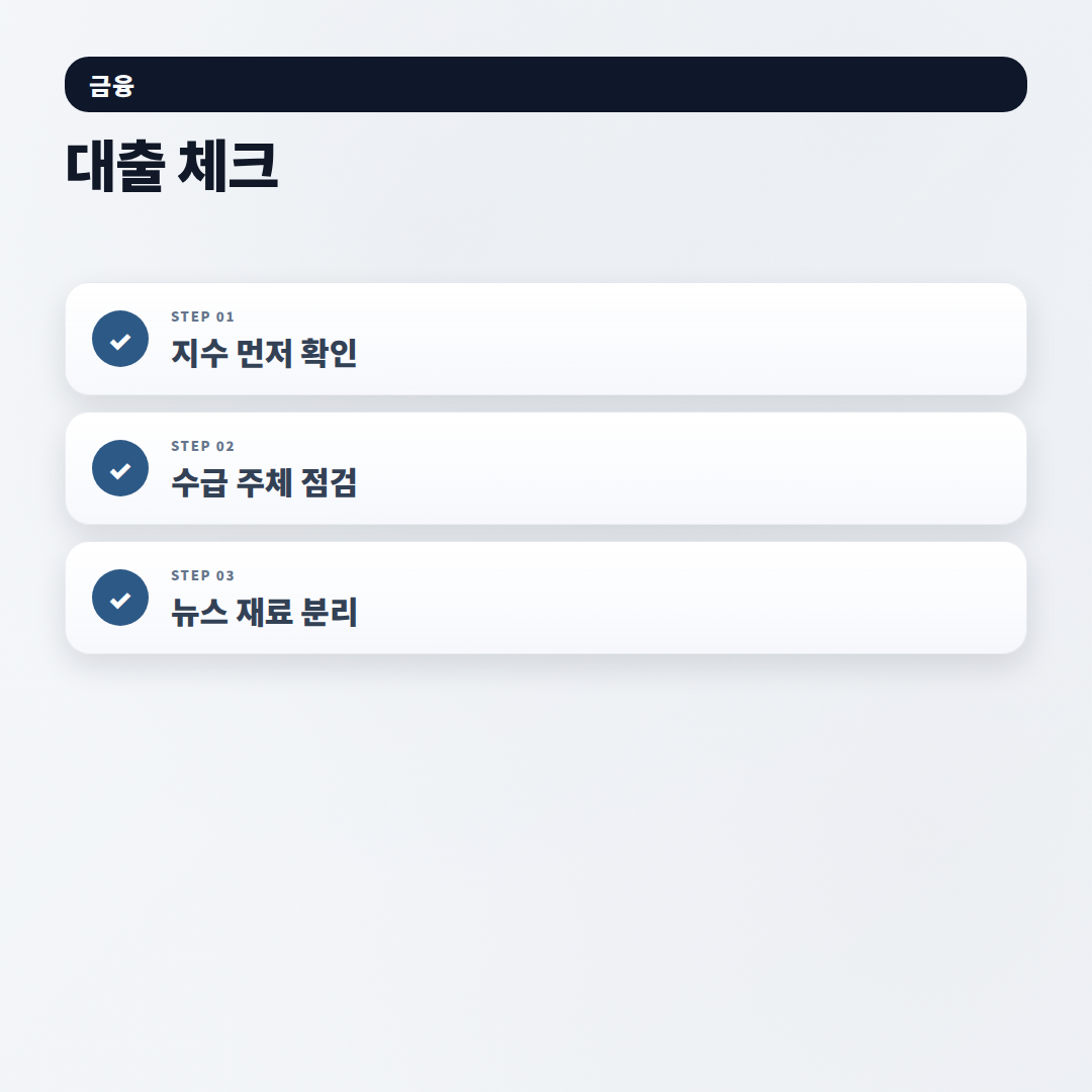오늘주식 체크포인트 — 시황·확인법 한눈에 - checklist
