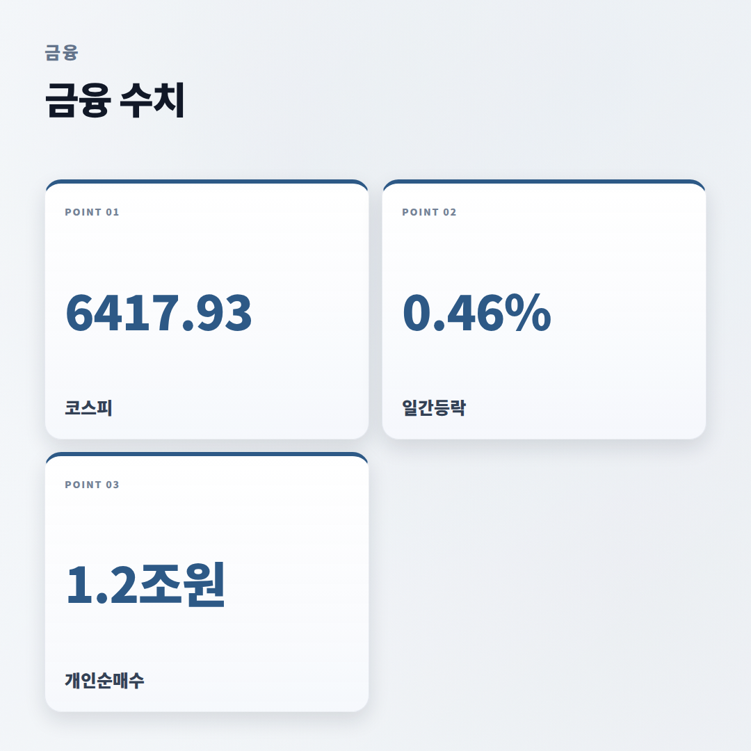 오늘주식 체크포인트 — 시황·확인법 한눈에 - stats