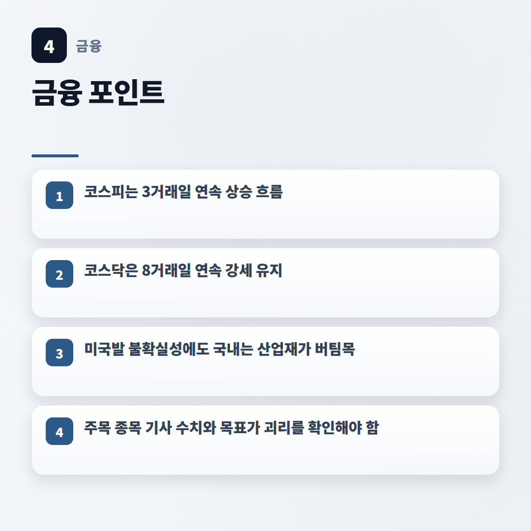 오늘의증권 핵심정리 — 4월 22일 체크포인트 - key points