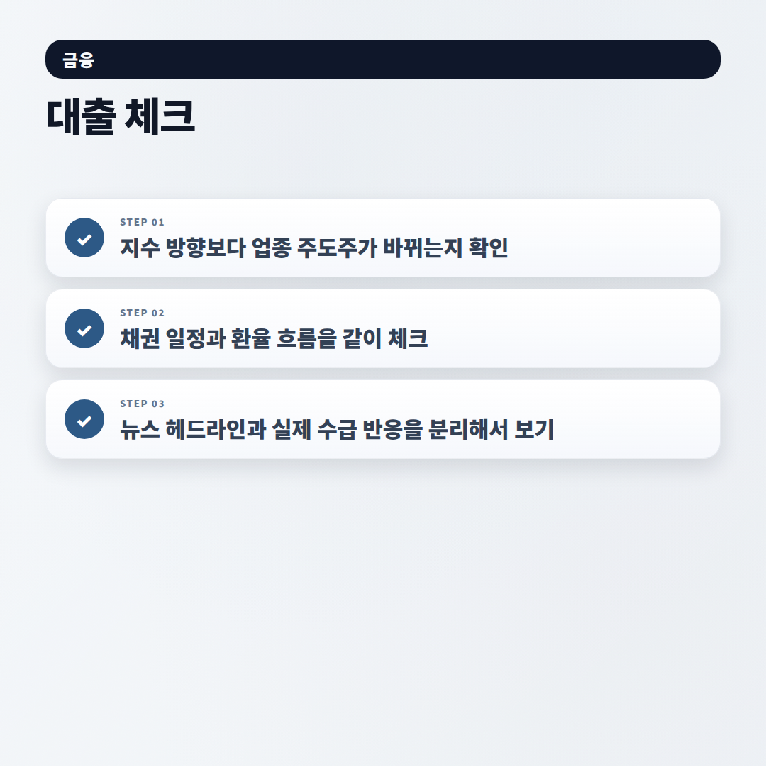 오늘의증권 핵심정리 — 4월 22일 체크포인트 - checklist