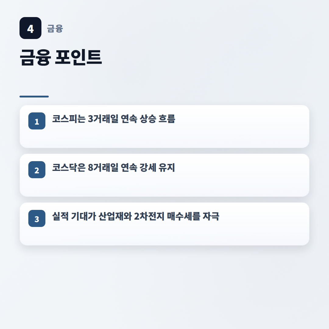 오늘의주가 빠른 확인법 — 4월 22일 핵심 종목 - key points