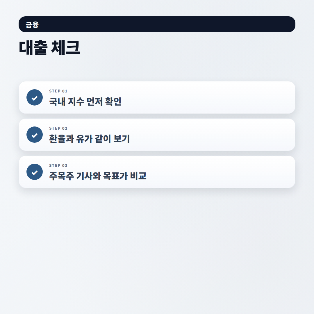 오늘의주가 빠른 확인법 — 4월 22일 핵심 종목 - checklist