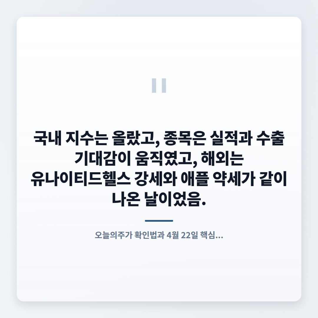 오늘의주가 빠른 확인법 — 4월 22일 핵심 종목 - quote