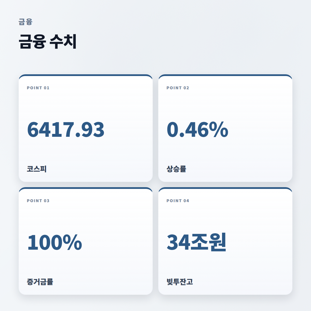 토스주식 시작법 — 수수료·조건 핵심정리 - stats