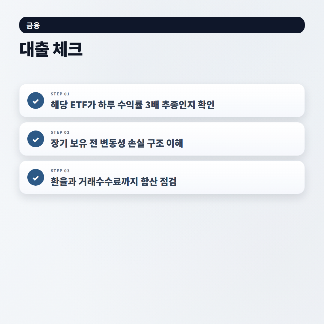 TQQQ주가 보는 법 — 3배 ETF 핵심 체크 - checklist
