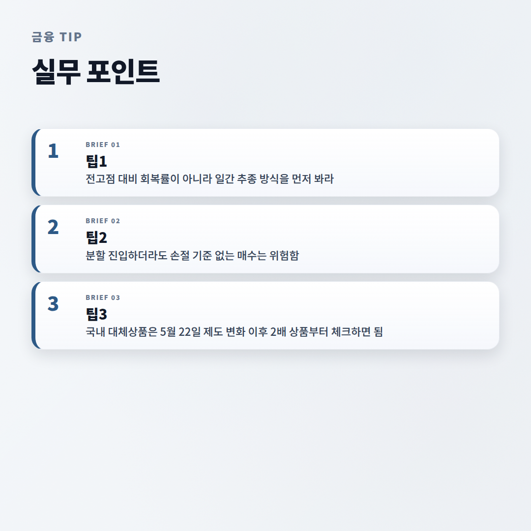 TQQQ주가 보는 법 — 3배 ETF 핵심 체크 - tips