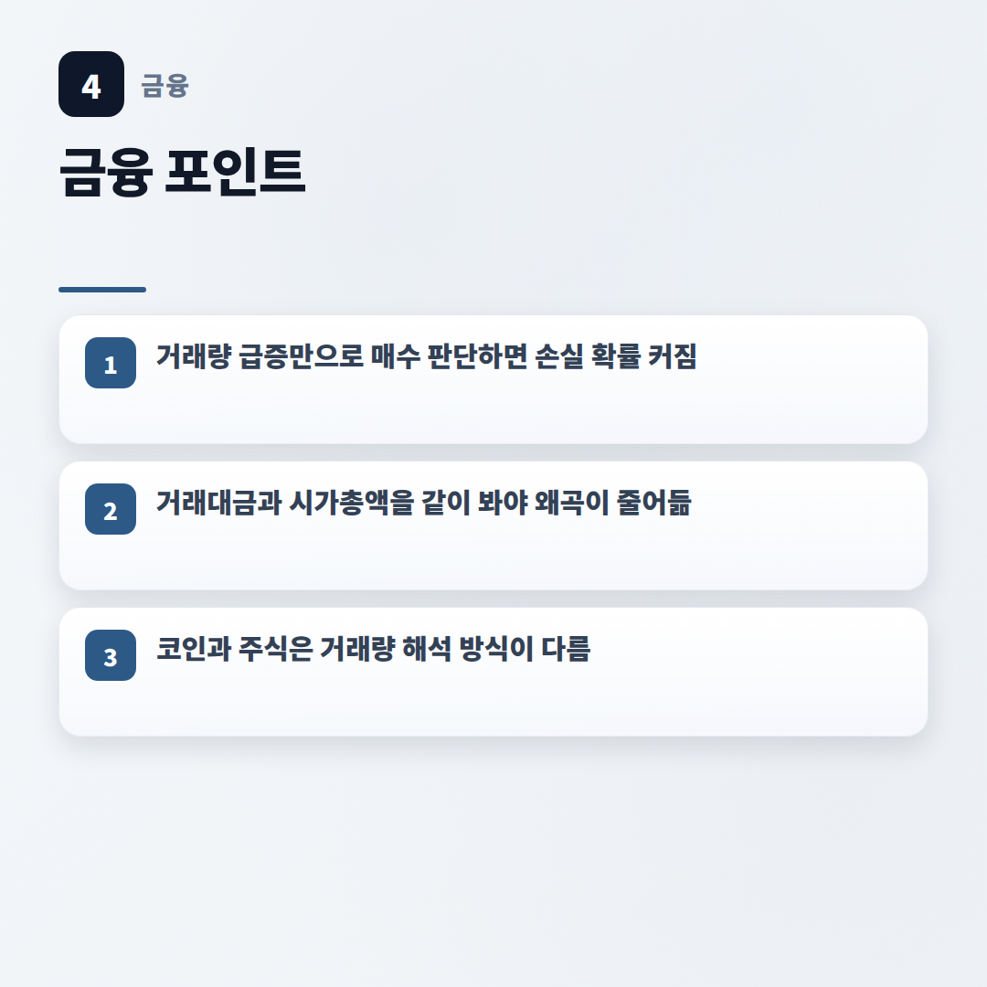 거래량상위종목 보는 법 — 급등주 함정 피하기 - key points