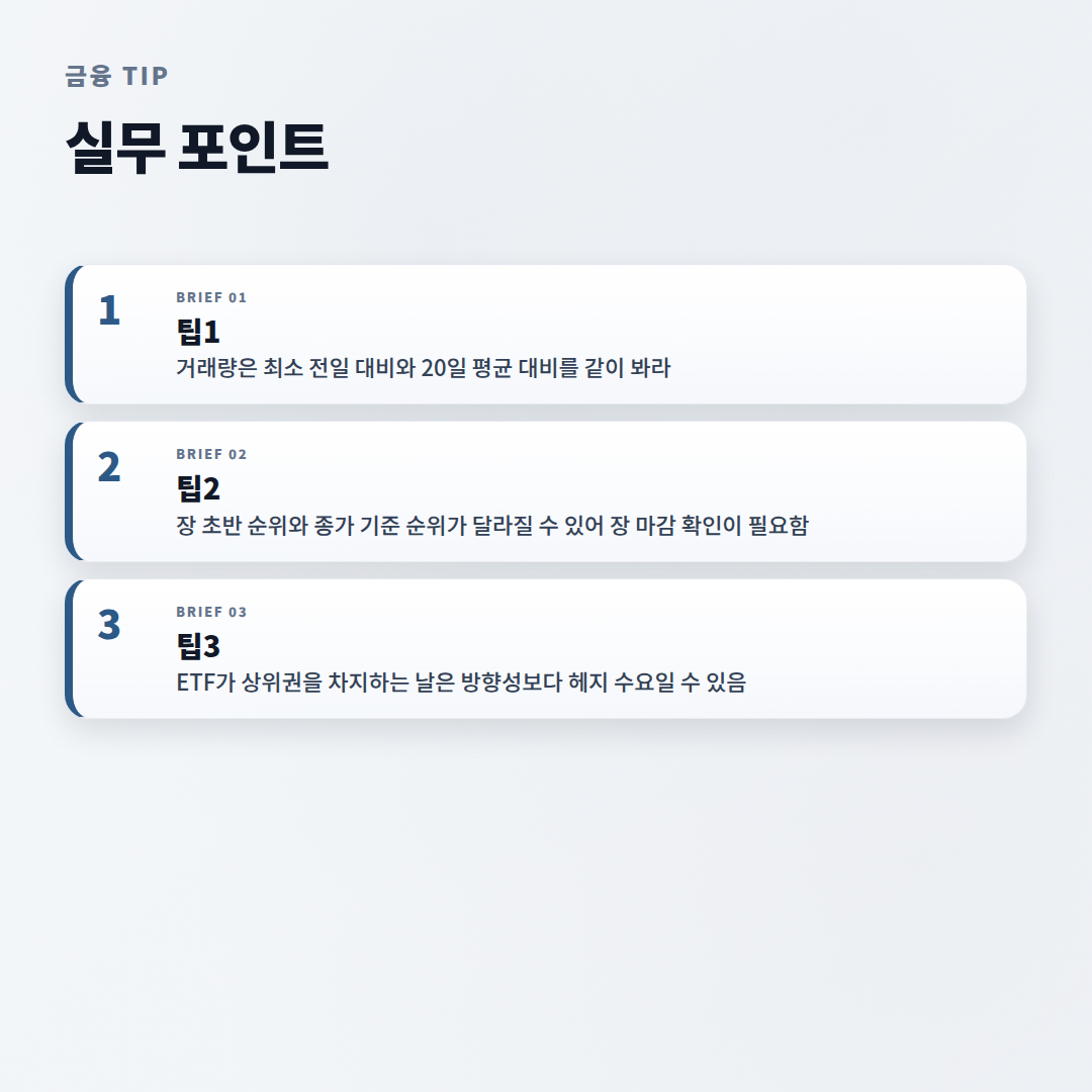 거래량상위종목 보는 법 — 급등주 함정 피하기 - tips