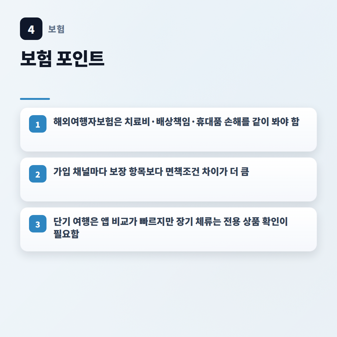 해외여행자보험 가입법 — 비용·보장 핵심정리 - key points
