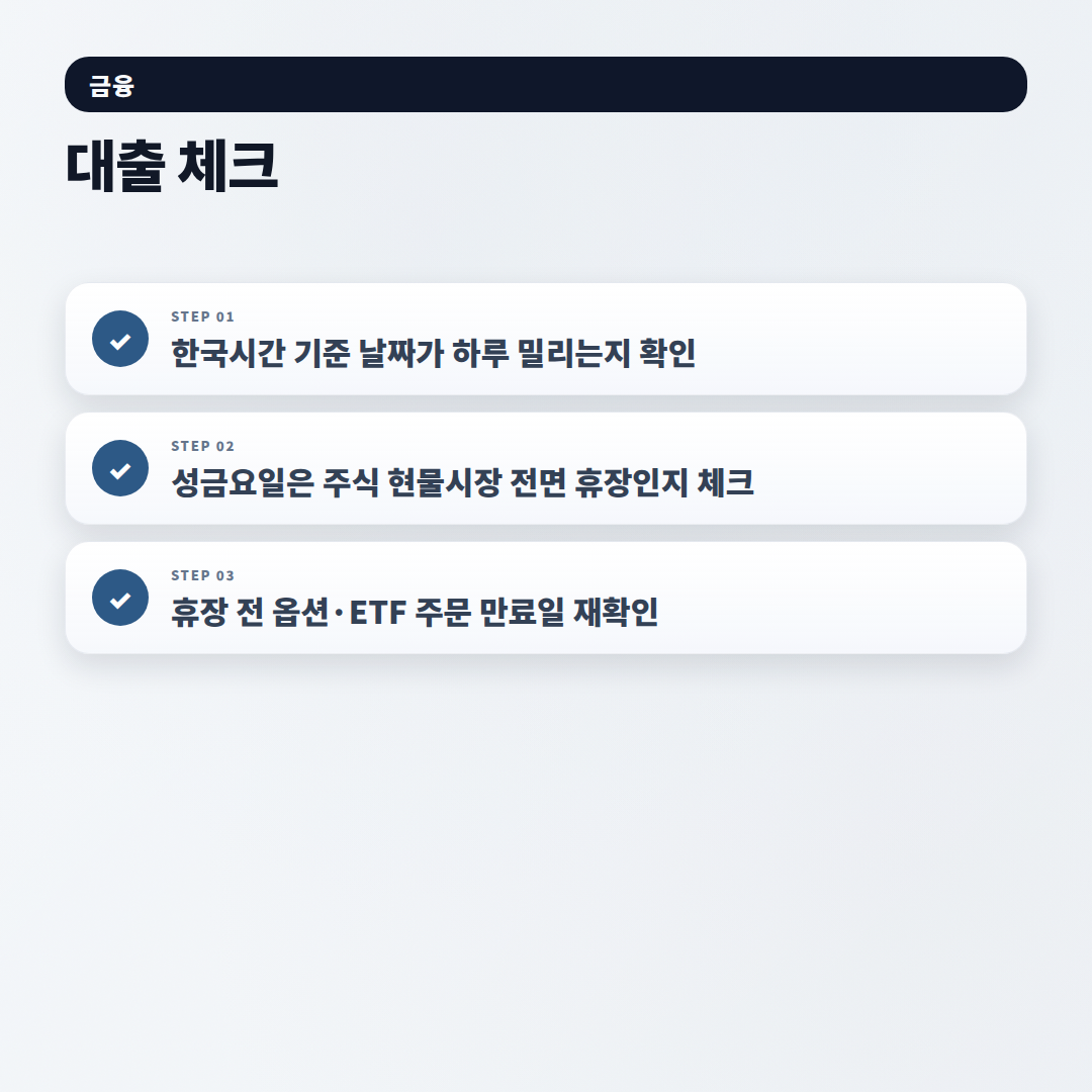 미국증시휴장일 총정리 — 2026년 일정과 체크포인트 - checklist