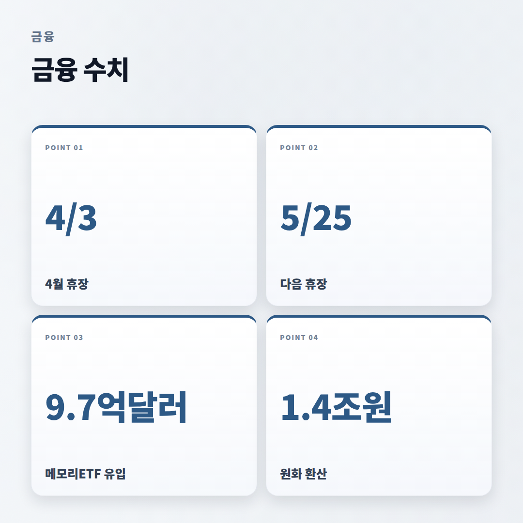 미국증시휴장일 총정리 — 2026년 일정과 체크포인트 - stats