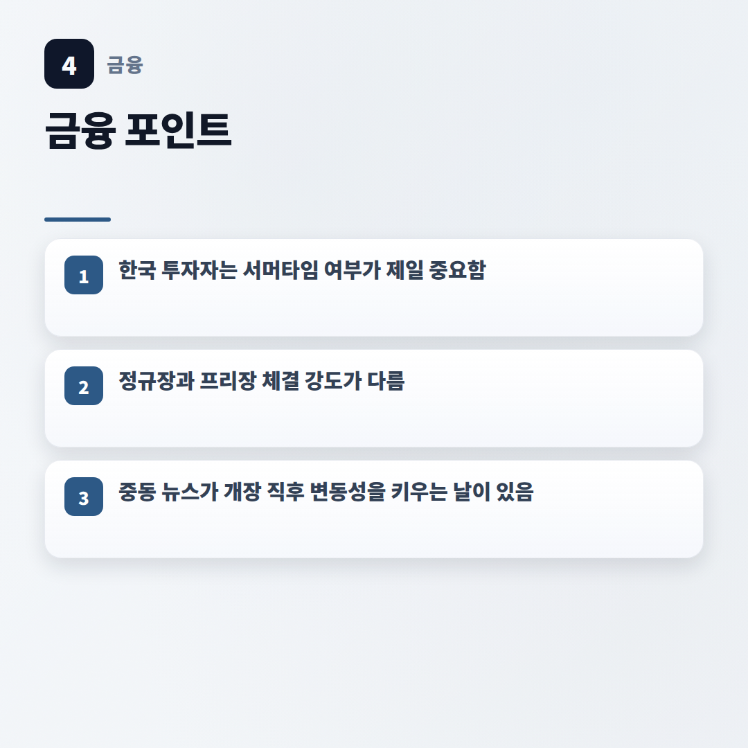 미국증시개장시간 — 한국시간 기준표 - key points