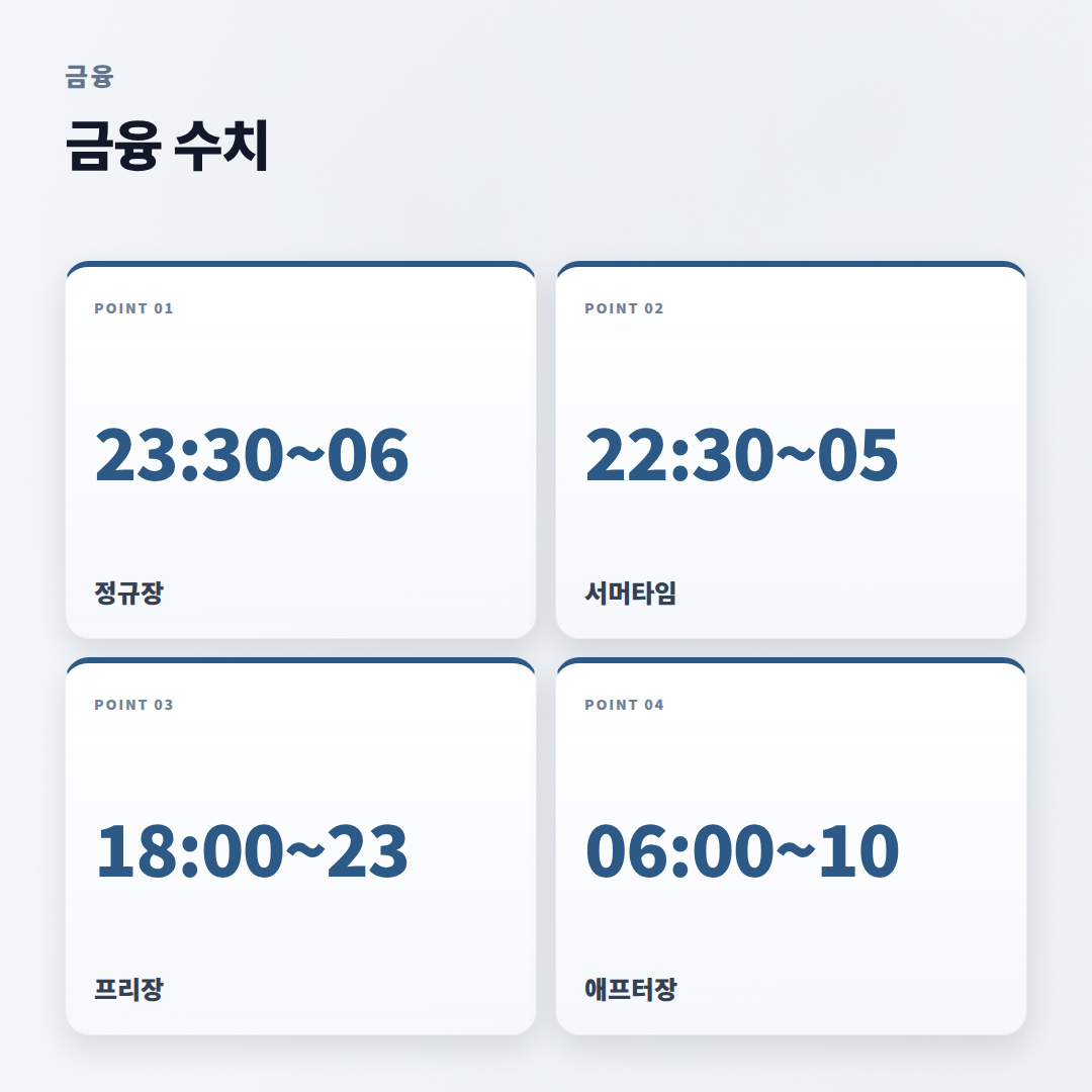 미국증시개장시간 — 한국시간 기준표 - stats