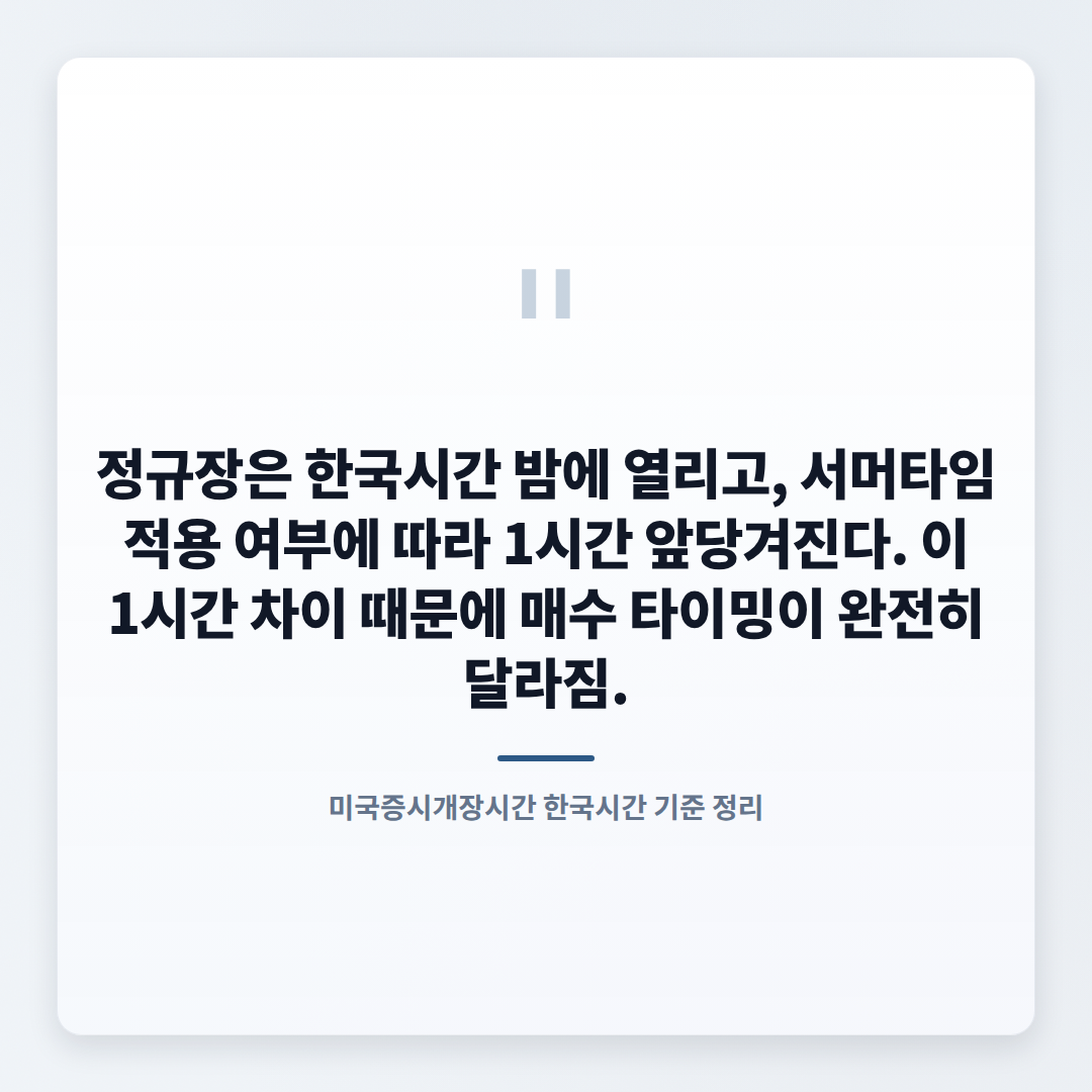 미국증시개장시간 — 한국시간 기준표 - quote