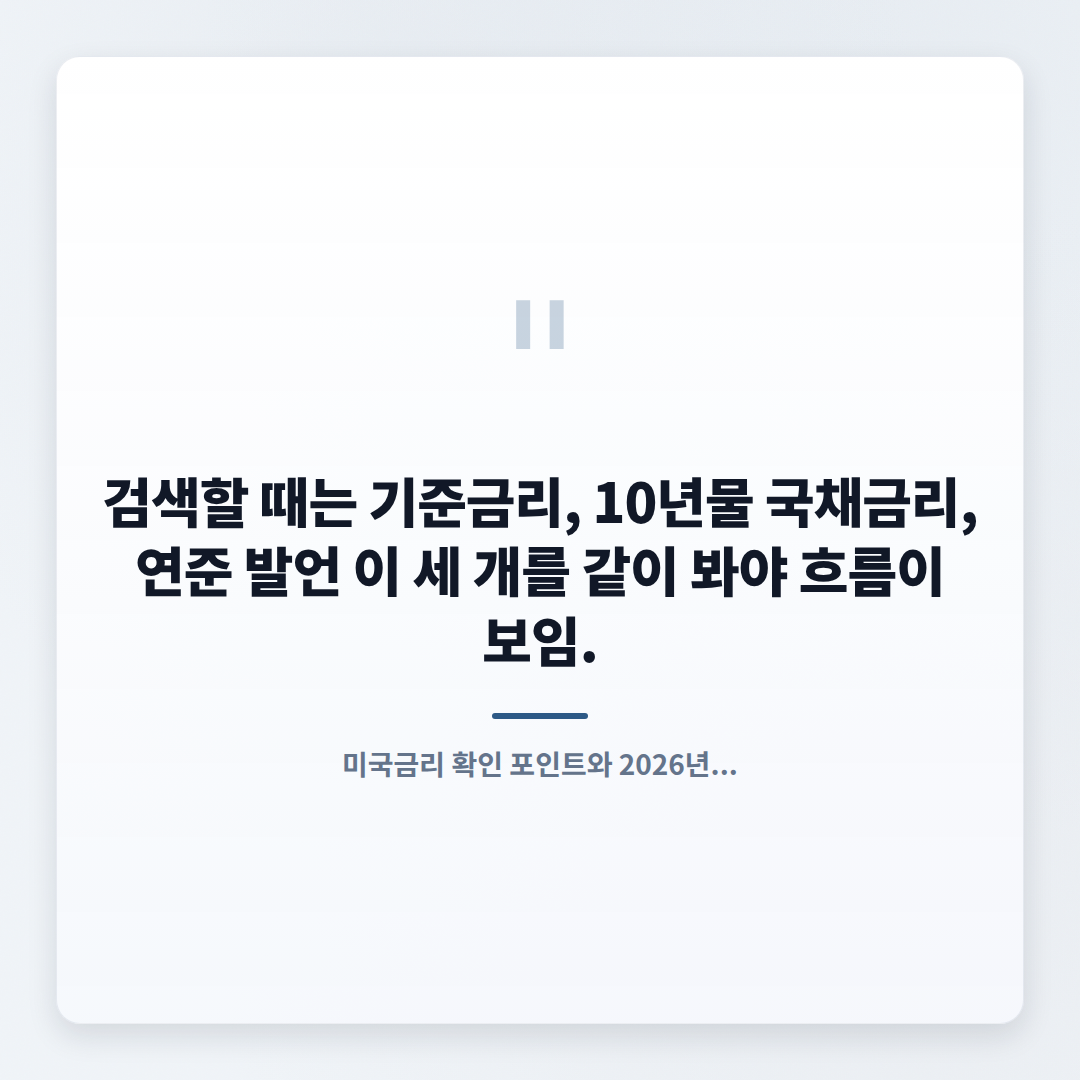 미국금리 보는 법 — 지금 확인할 숫자 - quote