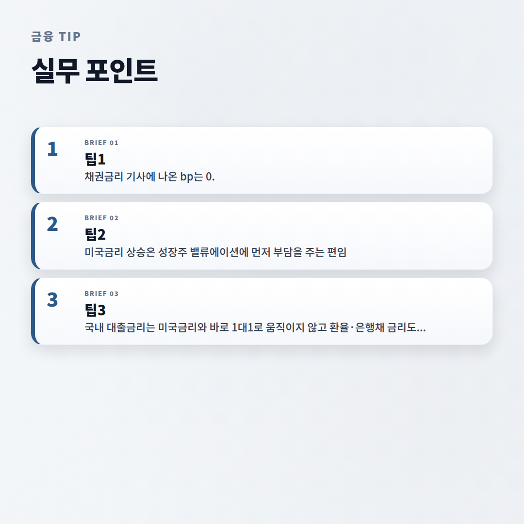 미국금리 보는 법 — 지금 확인할 숫자 - tips