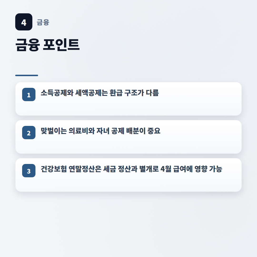 연말정산하는법 — 환급·추징 한 번에 정리 - key points