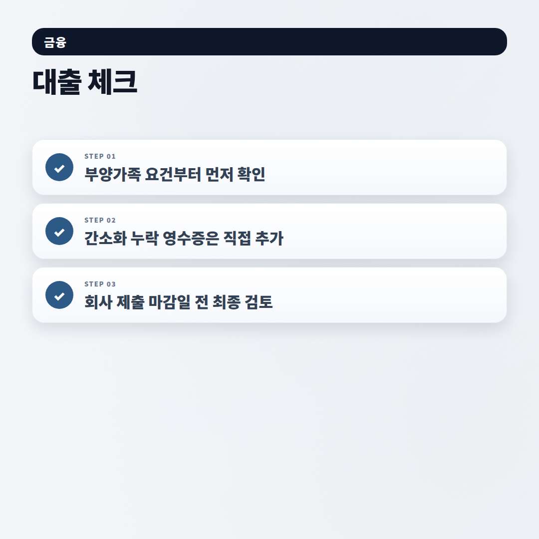연말정산하는법 — 환급·추징 한 번에 정리 - checklist