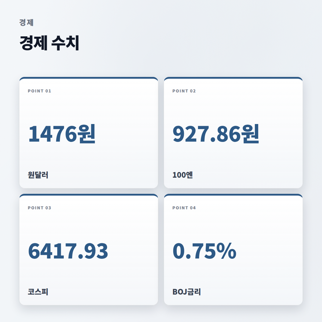 엔화환율전망 — 지금 봐야 할 변수 - stats