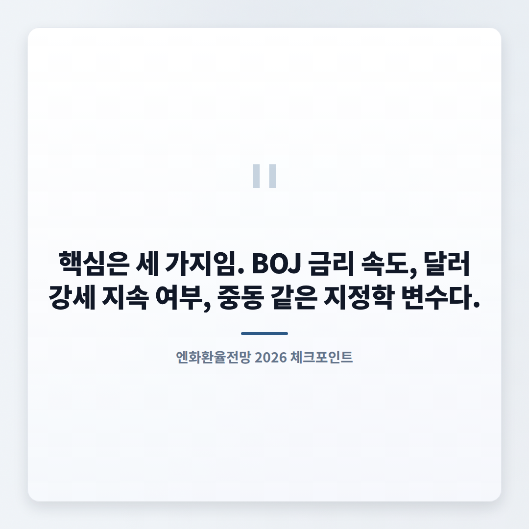 엔화환율전망 — 지금 봐야 할 변수 - quote