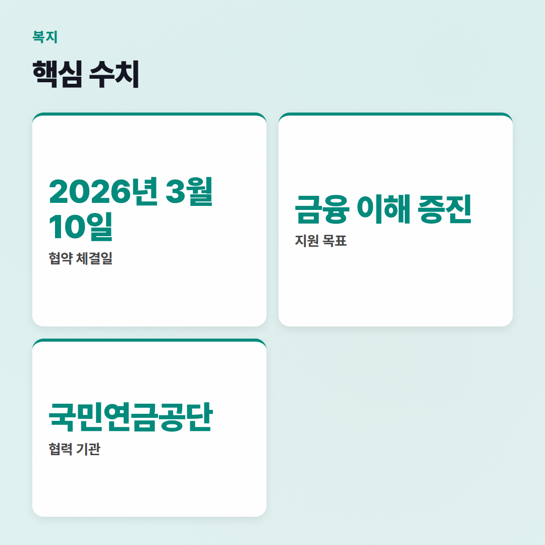 청년재단 오창석 이사장: 청년 미래 설계를 위한 금융 지원 강화 - 핵심 수치