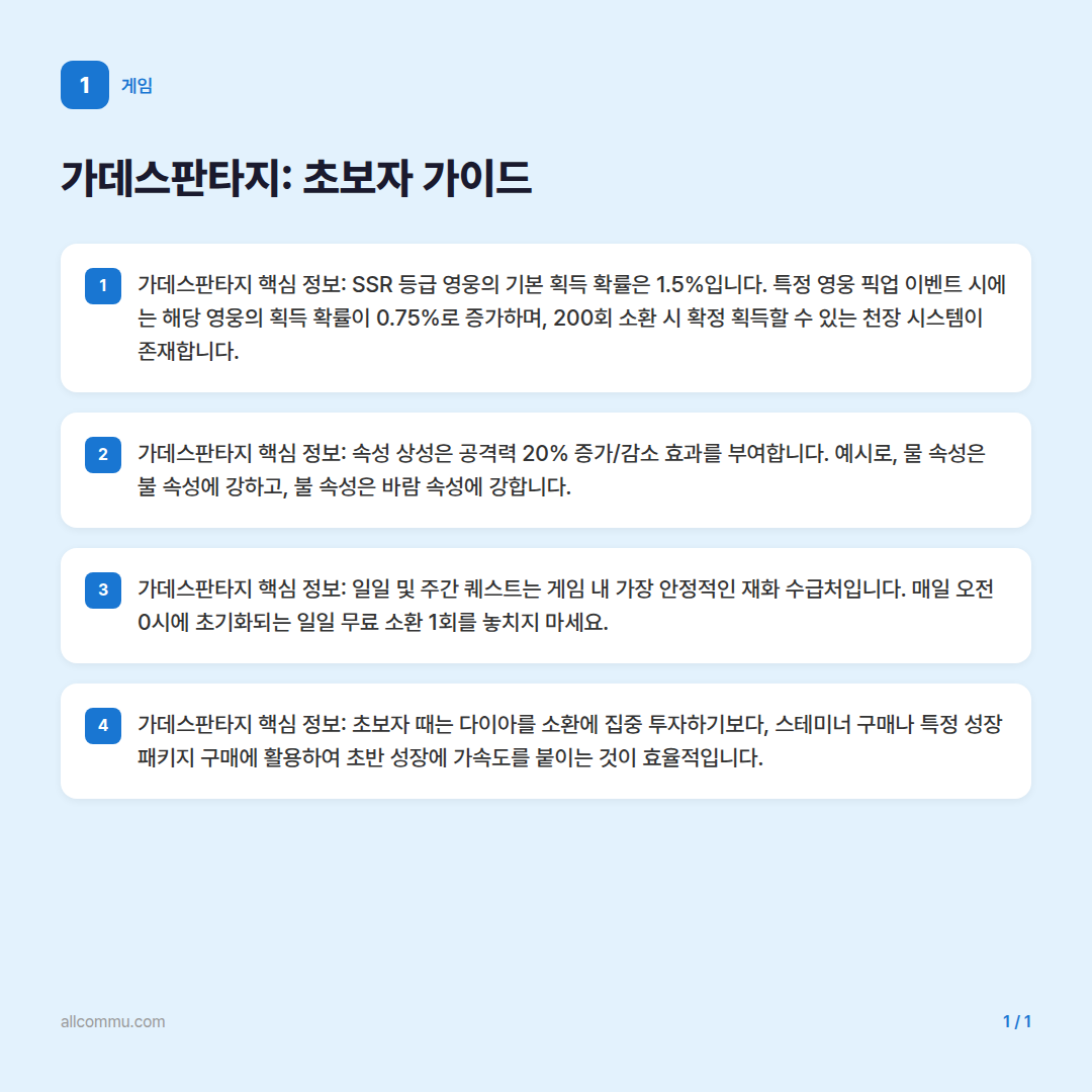 가데스판타지: 초보자 가이드 - html