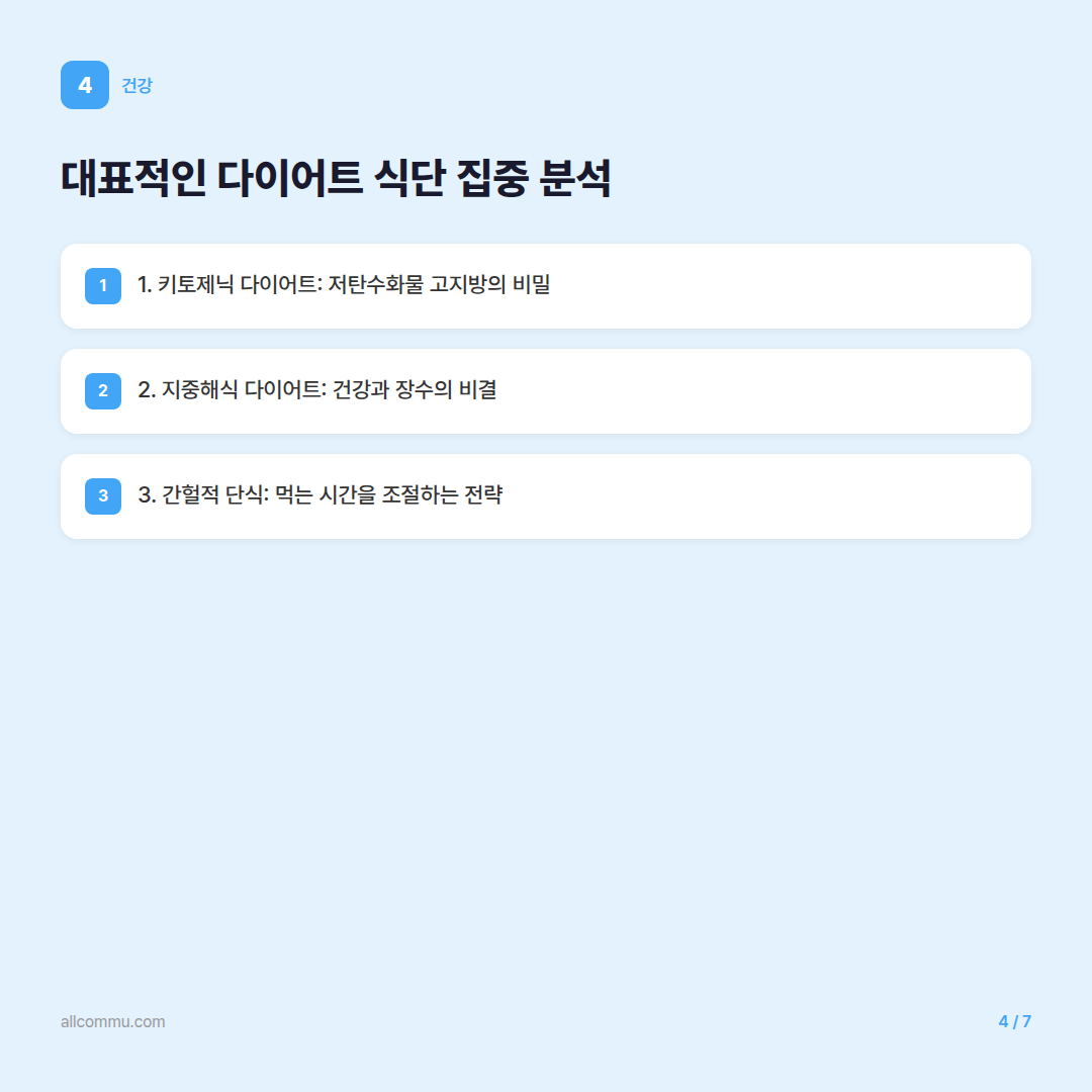 전문가가 제안하는 효과적인 다이어트 식단 추천: 나에게 맞는 최적의 방법은? - 대표적인 다이어트 식단 집중 분석